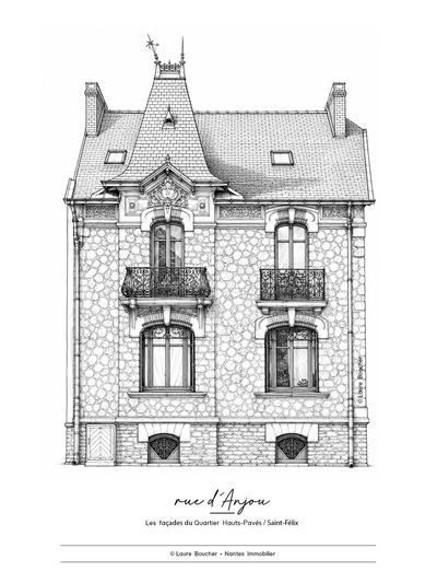 Quartier Hauts-Pavés, Nantes