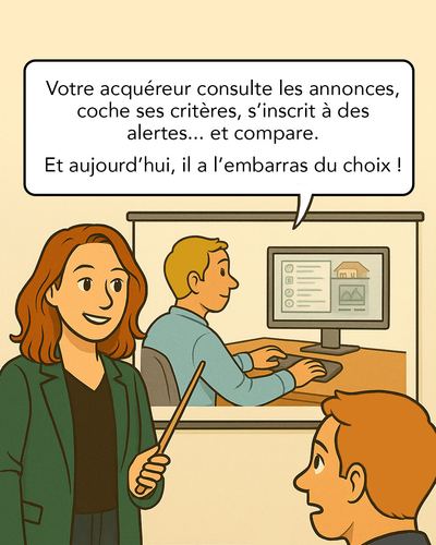 Illustration montrant qu'un bien affiché trop cher est filtré par les alertes des acquéreurs avant même d'apparaître dans leurs recherches
